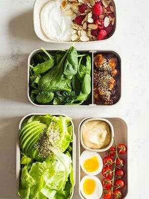 zer jan dezakezun eta zer ez keto dietan